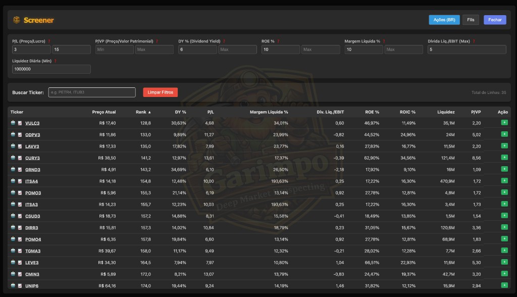 Screener (Stocks)