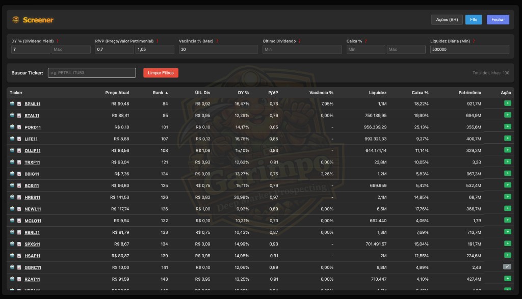 Screener (FIIs)